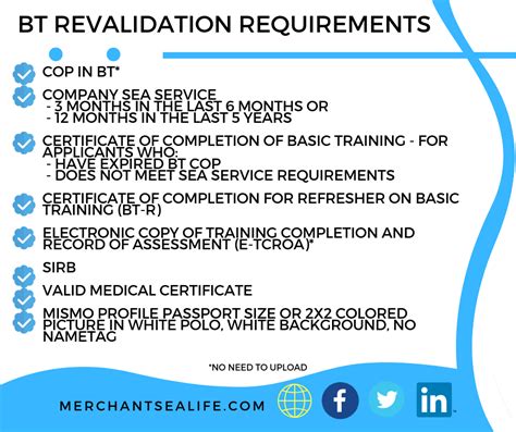Basic Training COP Revalidation Requirements .